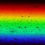 Light Spectrum of our Sun. Credit: N.A.Sharp, NOAO/NSO/Kitt Peak FTS/AURA/NSF